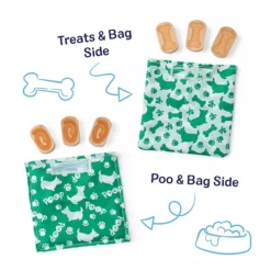 Melissa & Doug 5-pc. Feed, Walk & Poo Pup Play Set -Melissa & Doug Shop 57002962 CC ALT3